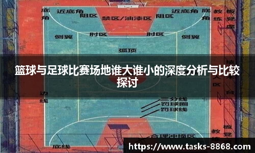 篮球与足球比赛场地谁大谁小的深度分析与比较探讨