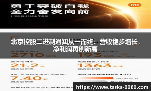 北京控股二进制通知从一而终：营收稳步增长，净利润再创新高