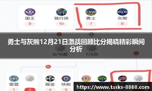 勇士与灰熊12月21日激战回顾比分揭晓精彩瞬间分析