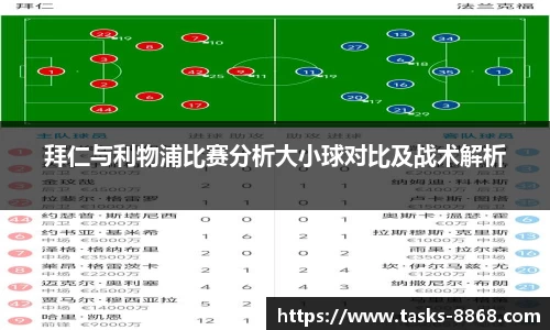拜仁与利物浦比赛分析大小球对比及战术解析
