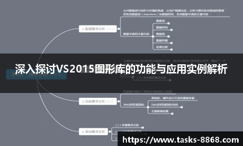深入探讨VS2015图形库的功能与应用实例解析
